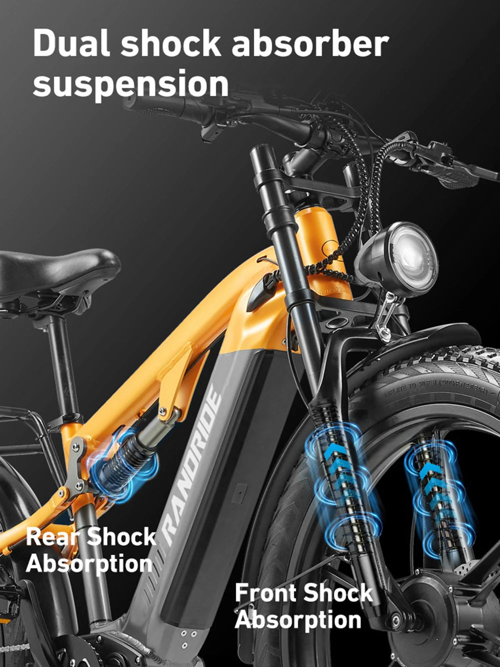 US STOCK RANDRIDE YX80 2000W Dual Motor All-Terrain E-Bike 48V 20Ah Long Range Full Suspension 7-Speed Off-Road Electric Bike