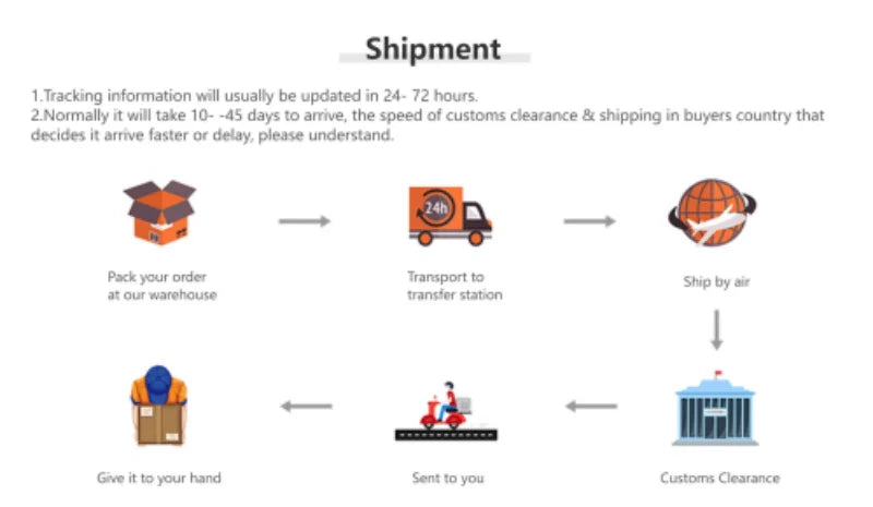 2PC Kids Video Walkie Talkies USB Charging Indoor Outdoor Recreation High Definition Intercom Kids Toys Birthday Gifts Ages 3-12