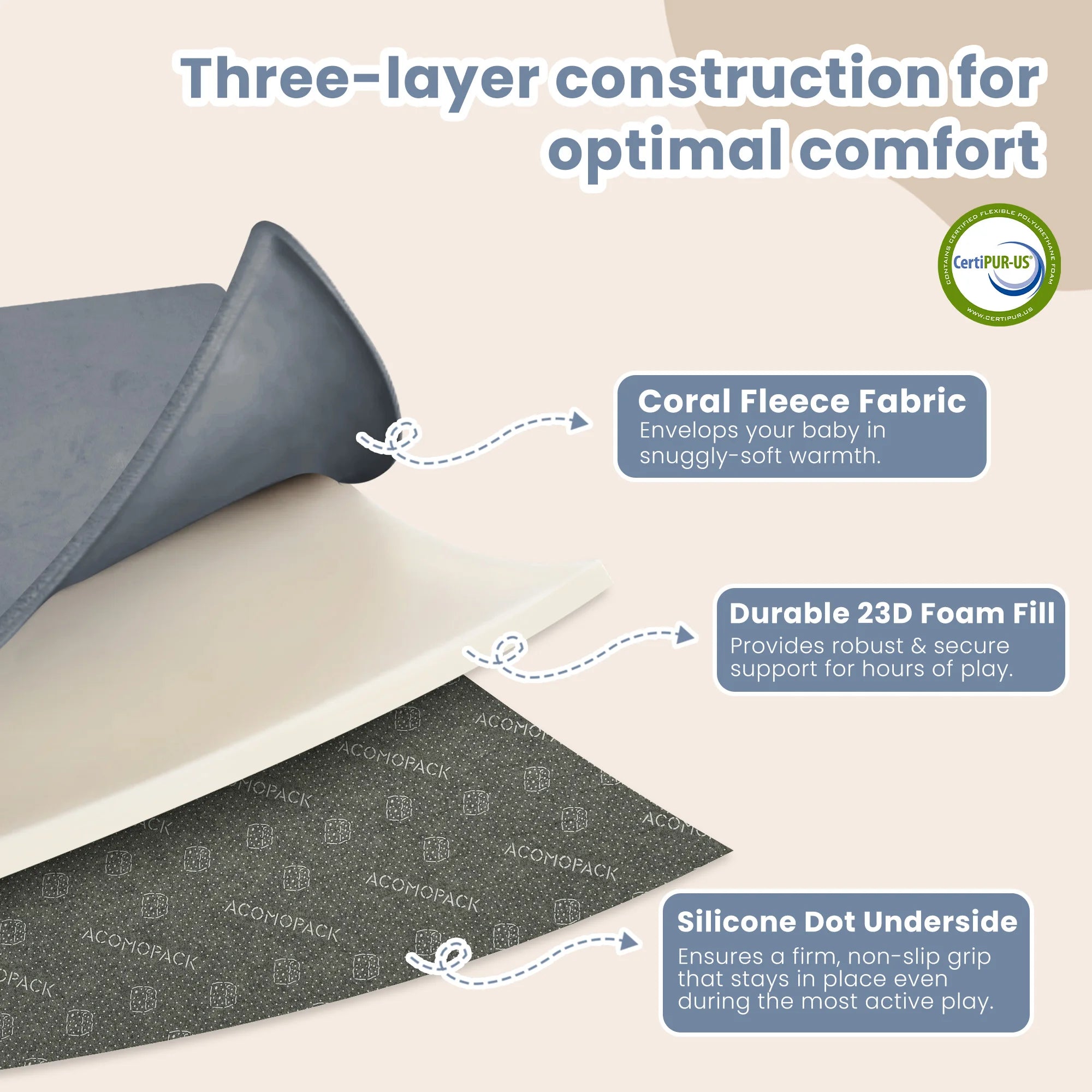 2cm Thick Baby Play Mat for Tummy Time Memory Foam Carpet Large Crawling Soft Velvet Non-Slip Nursery Rug for Floor Kids
