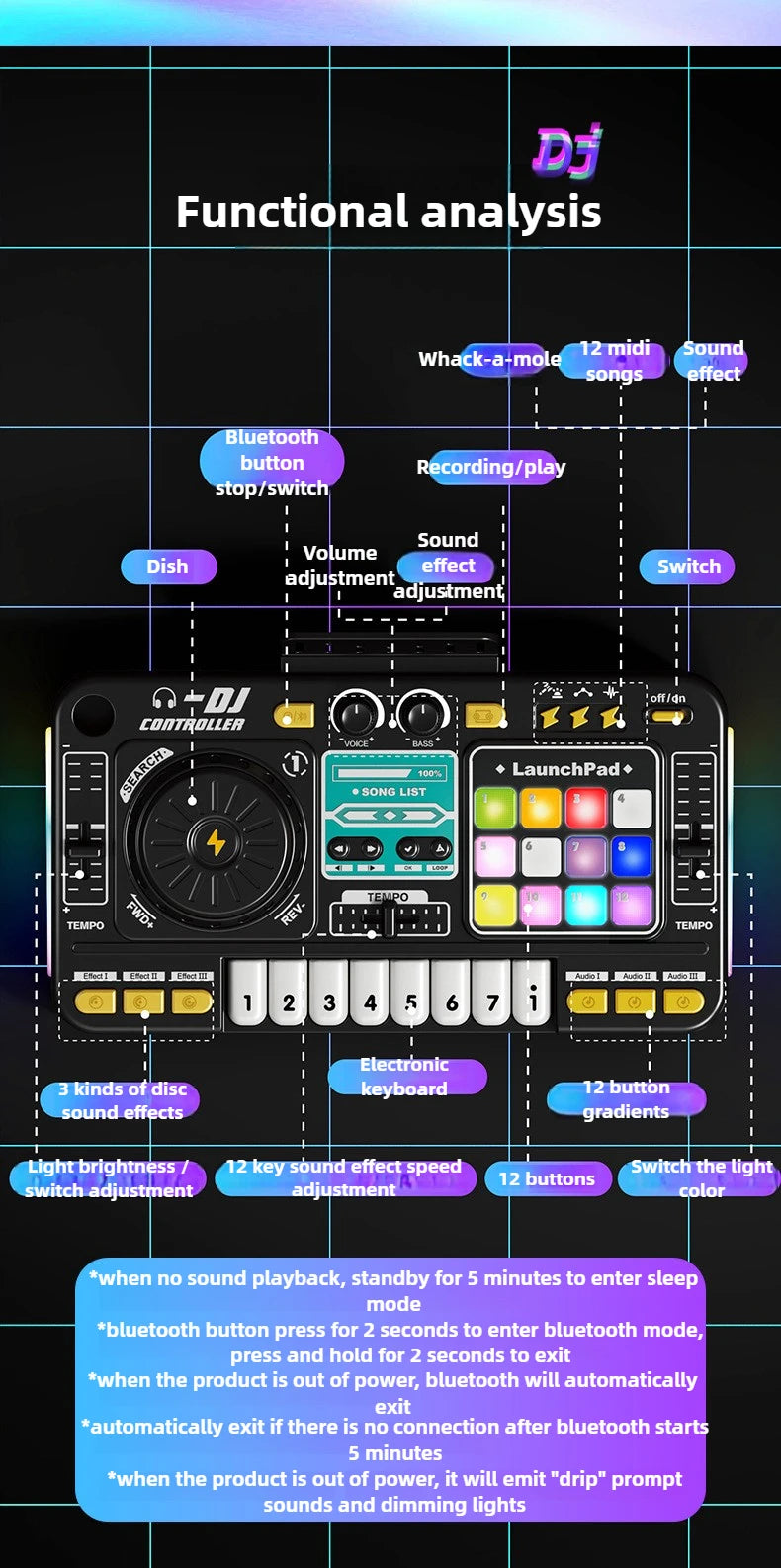 Children Music Toy Simulation Dj Mixer Controller Multifunctional Electronic Organ Dj Player Entertainment Toy Christmas Gifts
