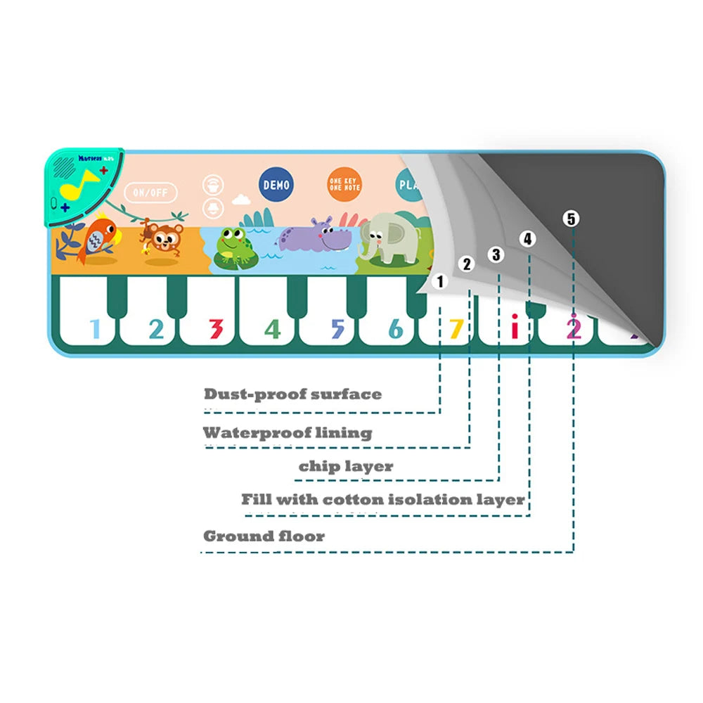 15*43" Baby Toys Waterproof Piano Mat Musical Baby Development Games for 1 Years Activity Gym Baby Play Mat for Boys Girls Gifts