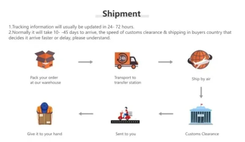 2PC Kids HD-Video Walkie Talkies 3 Styles Intercom USB Charging Indoor Outdoor Child's Toys Birthday Gifts for Boys Girls Age 3+