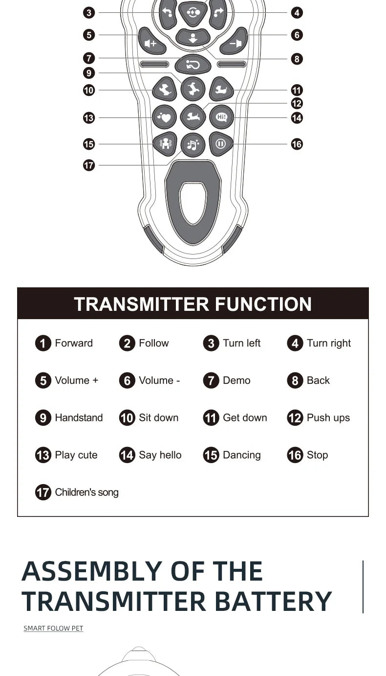 Smart Robotic Dog Toy: Voice Control, Programmable Stunt Tricks, Touch Sensing, Music & Dance, Gift for Boys Kids