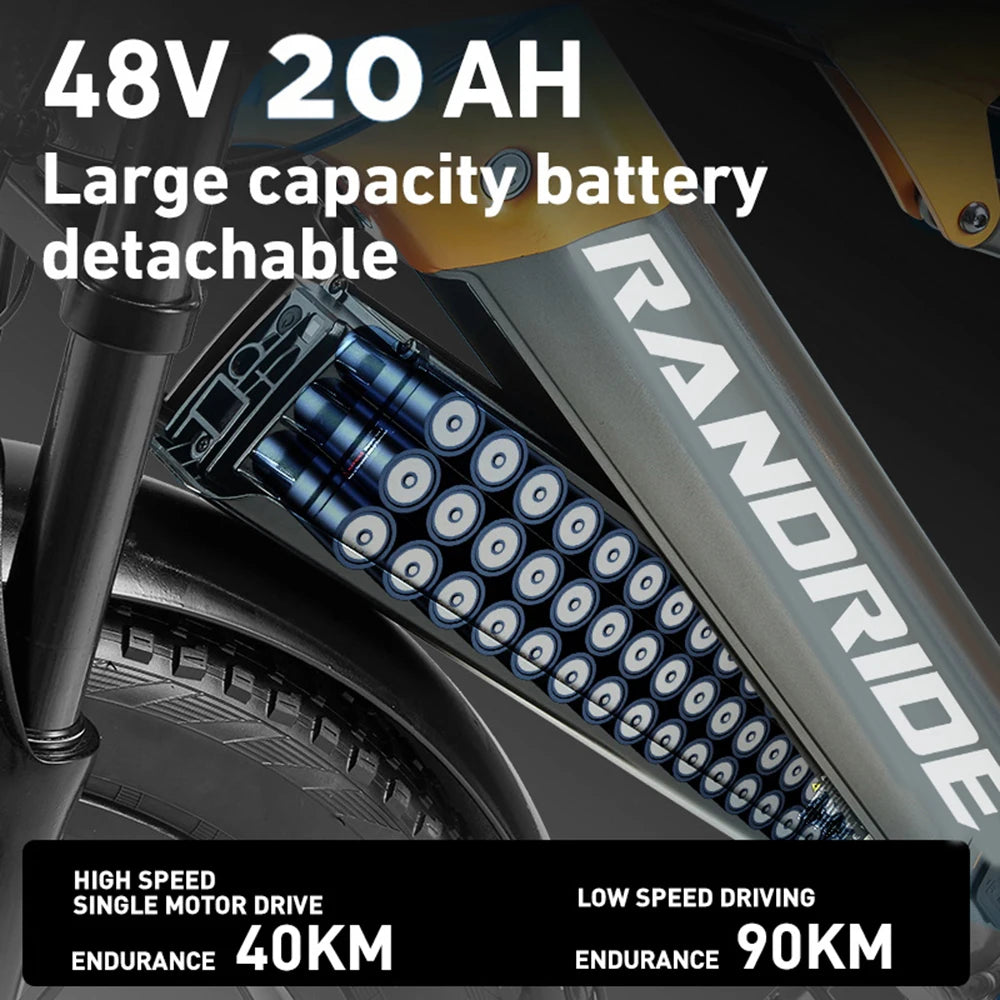 US STOCK RANDRIDE YX80 2000W Dual Motor All-Terrain E-Bike 48V 20Ah Long Range Full Suspension 7-Speed Off-Road Electric Bike