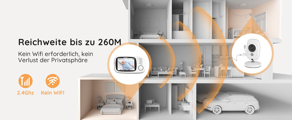 Boifun 3.2 Inch Digital LCD Screen Wireless Baby Monitor with Camera,  Surveillance with  VOX, Night Vision,Temperature Monitor